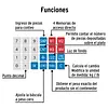 Báscula Electrónica Multifunciones 40 Kg, Pretul