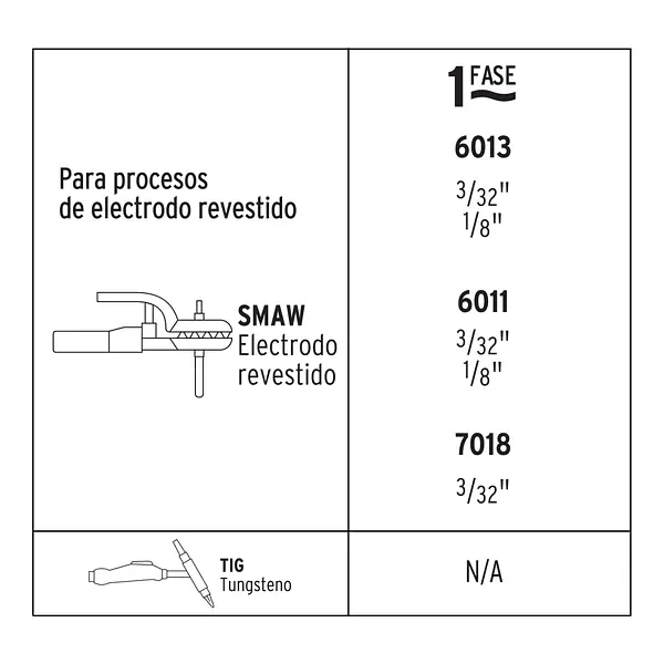 Mini Soldadora Inversora 100a, 127v, Pretul
