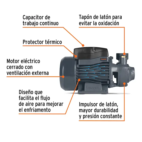 Bomba Periférica 1/2hp, Altura Máx 40m, Uso Agrícola, Truper