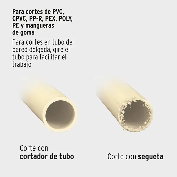 Cortador De Tubo De Plástico, Corte 1-5/8" (41 Mm), Truper