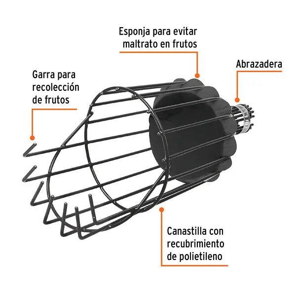 Recolector De Fruta, Sin Mango, Truper