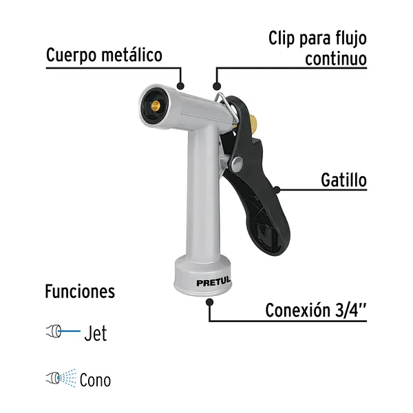 Pistola Metálica Para Riego De 4", 2 Funciones, Pretul