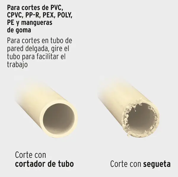 Cortador De Tubo De Plástico, Corte 2-1/2" (65 Mm), Expert