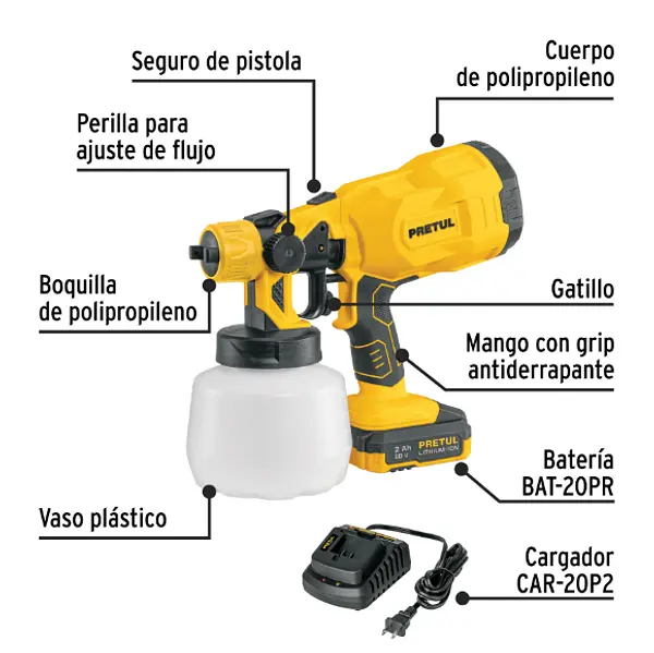 Pistola Para Pintar, 20v, 1 Batería 2ah, Pretul