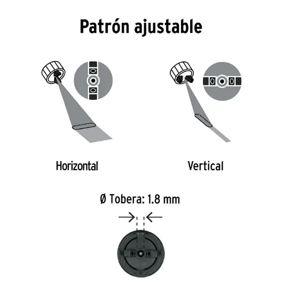 Pistola Para Pintar, 20v, 1 Batería 2ah, Pretul