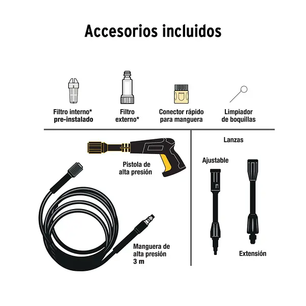 Hidrolavadora Eléctrica 1350 Psi, Pretul