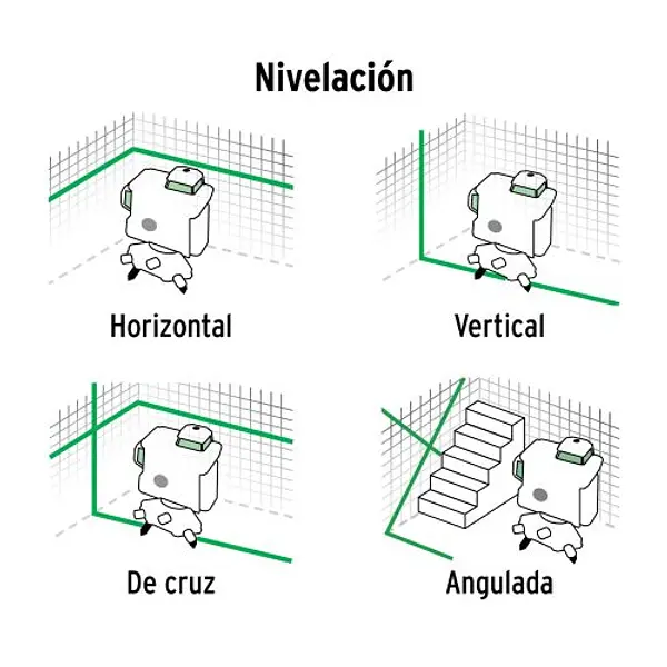 Nivel Láser Verde, Alcance 25m, 12 Líneas, Recargable,Pretul